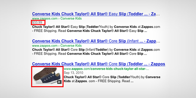 Study shows that Pages with Schema Markup Rank 4 Positions Higher in Search Results