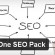 All In One SEO Pack WordPress Plugin