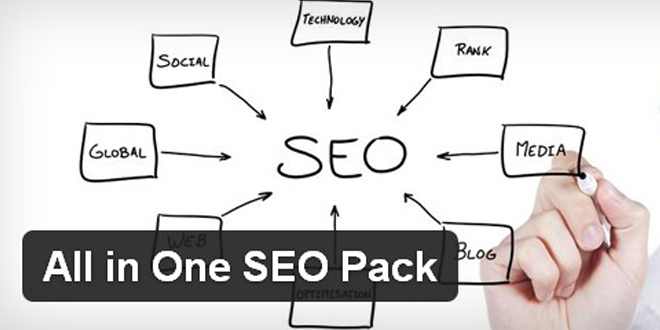 All In One SEO Pack WordPress Plugin