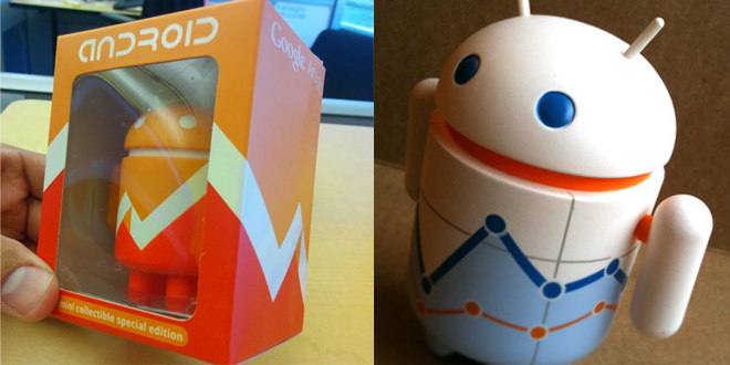 Google Analytics Makes It As An Android Figurine